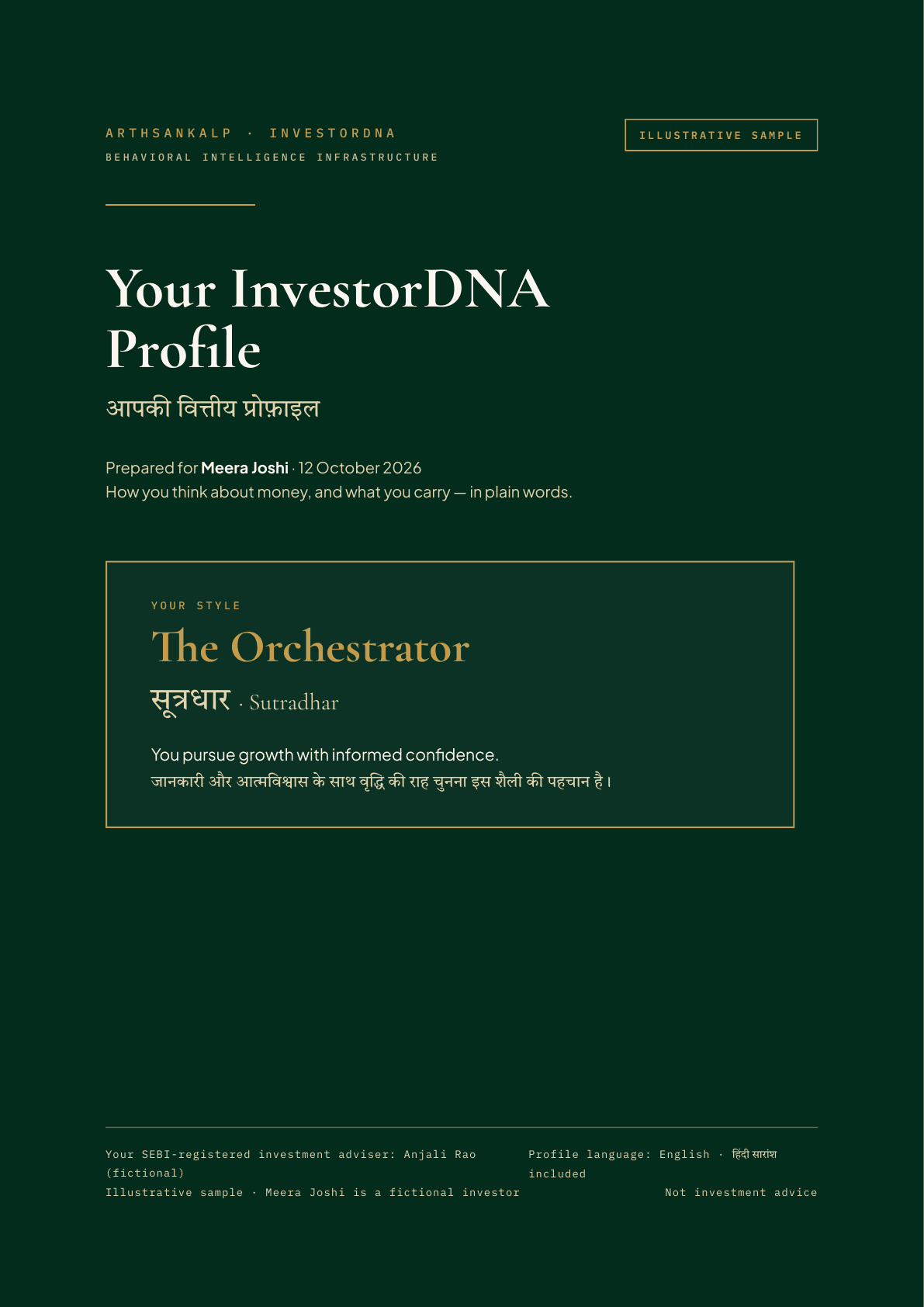 Client edition cover: Your InvestorDNA Profile, prepared for Meera Joshi (fictional). Her style is The Orchestrator, Sutradhar: You pursue growth with informed confidence.
